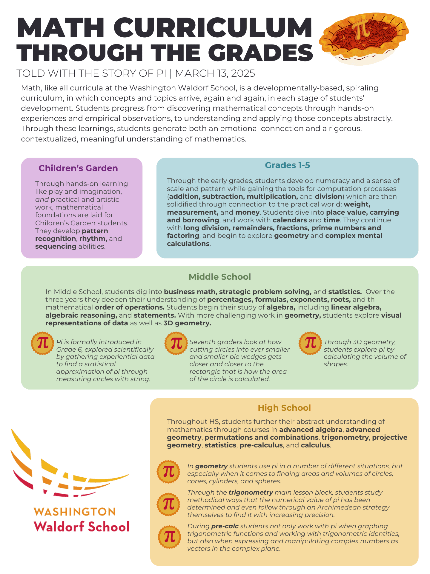 Pie-Night-Math-Handout-2025 image
