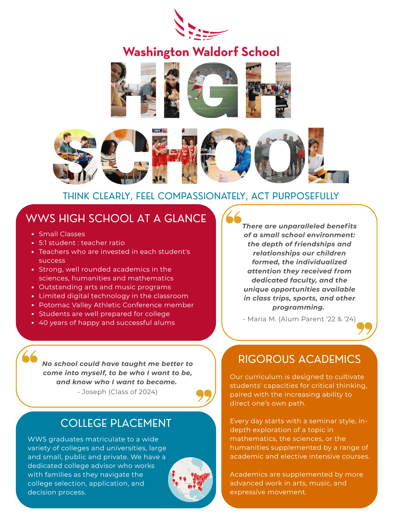 High School Curriculum Overview - Front Page Image