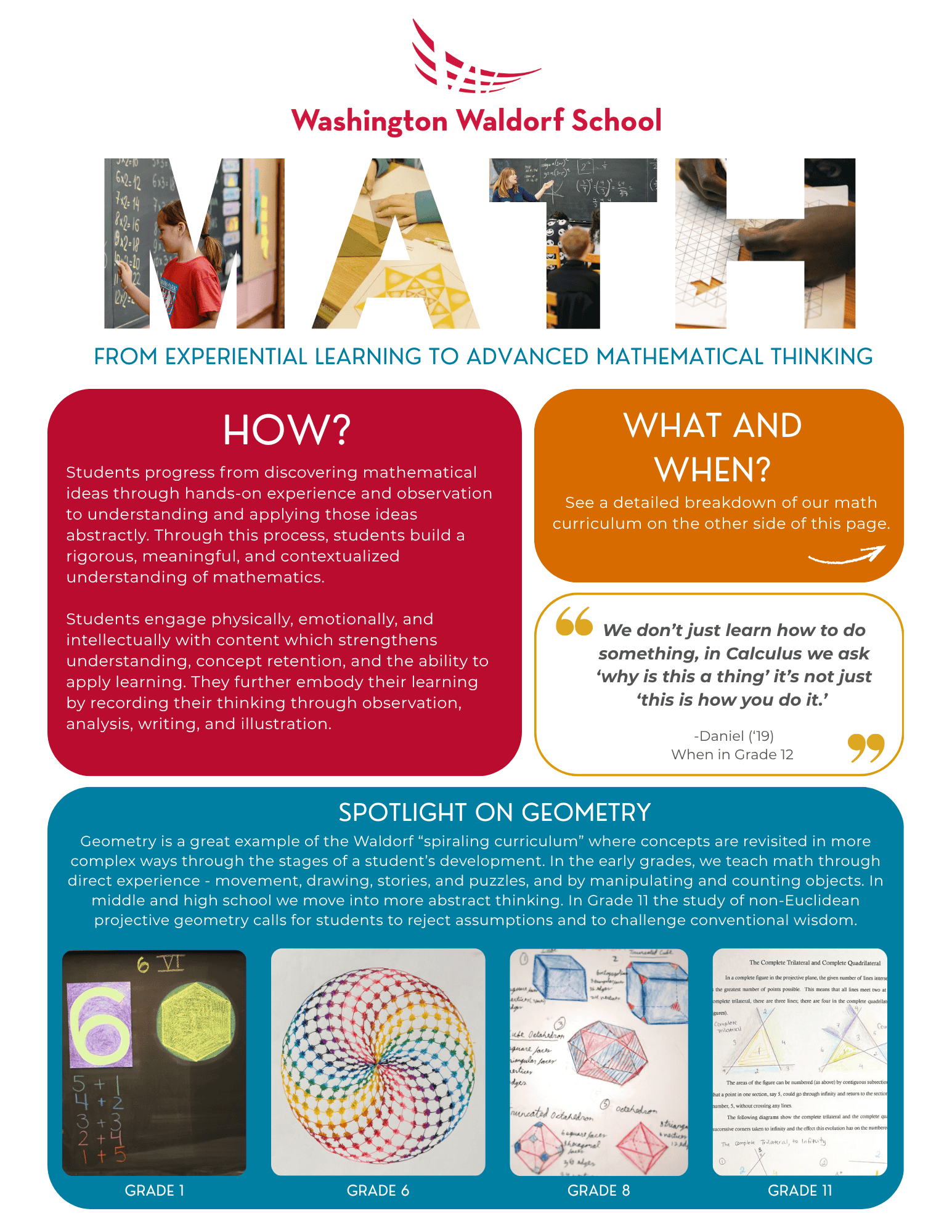 Mathematics Curriculum Overview - Front Page Image
